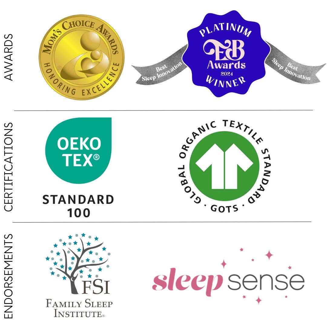 Sleep of Mind - Breathing Reassurance Pyjamas - Baby Dill