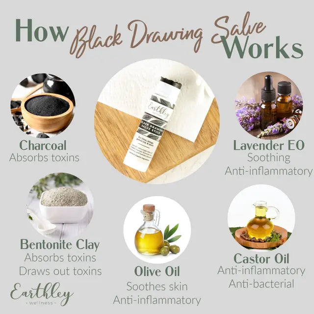 Black Drawing Salve 2 oz Stick