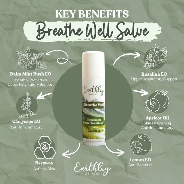 Breath Well Salve