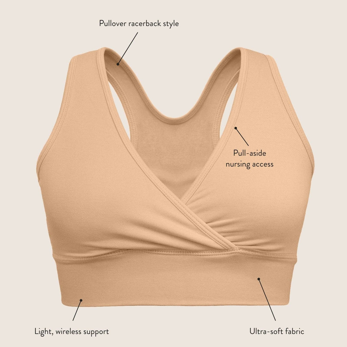 Kindred Bravely - French Terry Racerback Nursing & Maternity Sleep Bra - Baby Dill